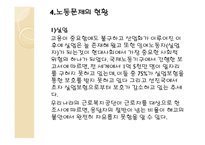 노동시장과 사회복지-8
