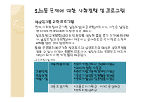 노동시장과 사회복지-12