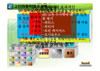 실천신학개론 설교 전달론1-6