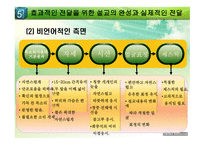 실천신학개론 설교 전달론1-8