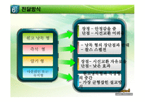 실천신학개론 설교 전달론1-9