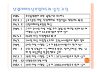 산업재해보상보험제도-6
