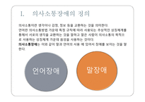 자폐성 장애아 의사소통 장애아의 특성과 지도-15