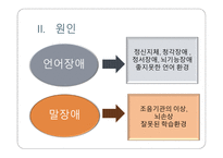 자폐성 장애아 의사소통 장애아의 특성과 지도-17