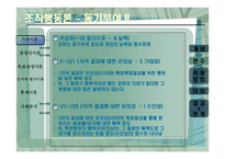 조직행동론 동기부여-5