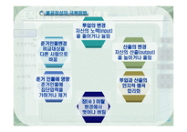 조직행동론 동기부여-13