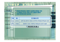 조직행동론 동기부여-17
