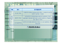 조직행동론 동기부여-18