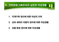 조선조 가부장제 가족주의의 실현과 여성 생활-11