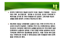 조선조 가부장제 가족주의의 실현과 여성 생활-18