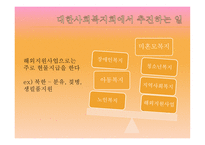 대한 사회복지회를 다녀와서-3
