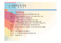 사회 복지사업법1-4