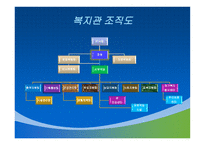 유성구 장애인 종합복지관 소개-7