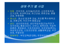 유성구 장애인 종합복지관 소개-12