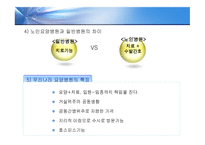 노인요양병원 조사보고서-6