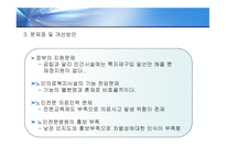 노인요양병원 조사보고서-11