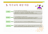 아동복지 장애아동-7