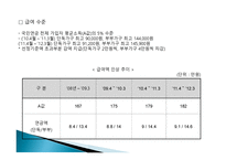 기초노령연금법-10