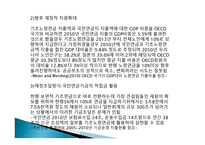 기초노령연금법-17
