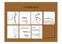 커피 향 섬유유연제 광고 기획안 커피 향 섬유유연제 광고 기획안-6