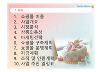 SucreHouse 사업계획서 Ebusiness실습-2