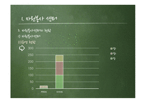 자원봉사센터와 주민자치센터-7