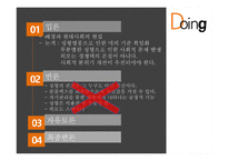 외모 중시 주의 성형 열풍 불가피 한가 반대-2