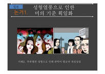 외모 중시 주의 성형 열풍 불가피 한가 반대-6