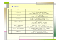 사업계획서 WellDYING-5
