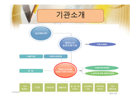 전라북도 노인보호 전문기관-9