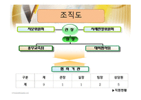전라북도 노인보호 전문기관-11