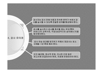 한국 웩슬러 아동 지능검사 4판-9