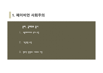사회사상과 사회복지정책3-5
