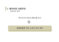 사회사상과 사회복지정책3-8