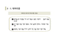 사회사상과 사회복지정책3-16