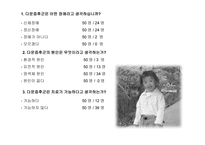 다운증후군 장애아동-12