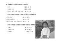 다운증후군 장애아동-13