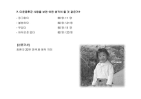 다운증후군 장애아동-14