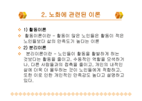 노인복지의 이해-4