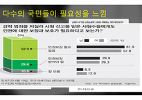 사형제 유지해야 하는가 찬성 입장-6