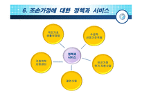 조손가족 아동 레포트-12