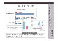 전자민주주의 민중정치의 혁신인가 폐해인가-14