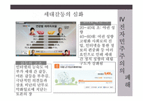 전자민주주의 민중정치의 혁신인가 폐해인가-17