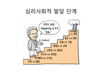 에릭슨 Erikson의 심리사회적 발달이론-4