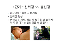 에릭슨 Erikson의 심리사회적 발달이론-5
