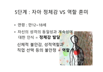에릭슨 Erikson의 심리사회적 발달이론-15