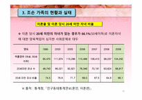 조손가족 아동 레포트-10