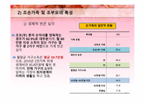 조손가족 아동 레포트-15