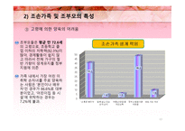 조손가족 아동 레포트-17