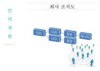 혼밥 가게 사업계획서-8